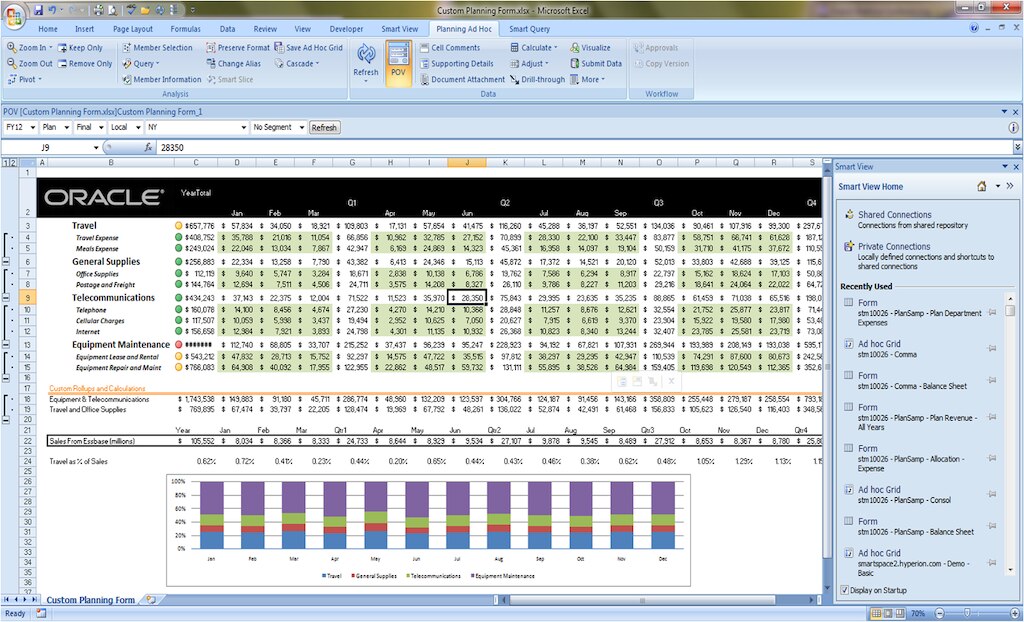 Powerful forecasting with ms excel pdf